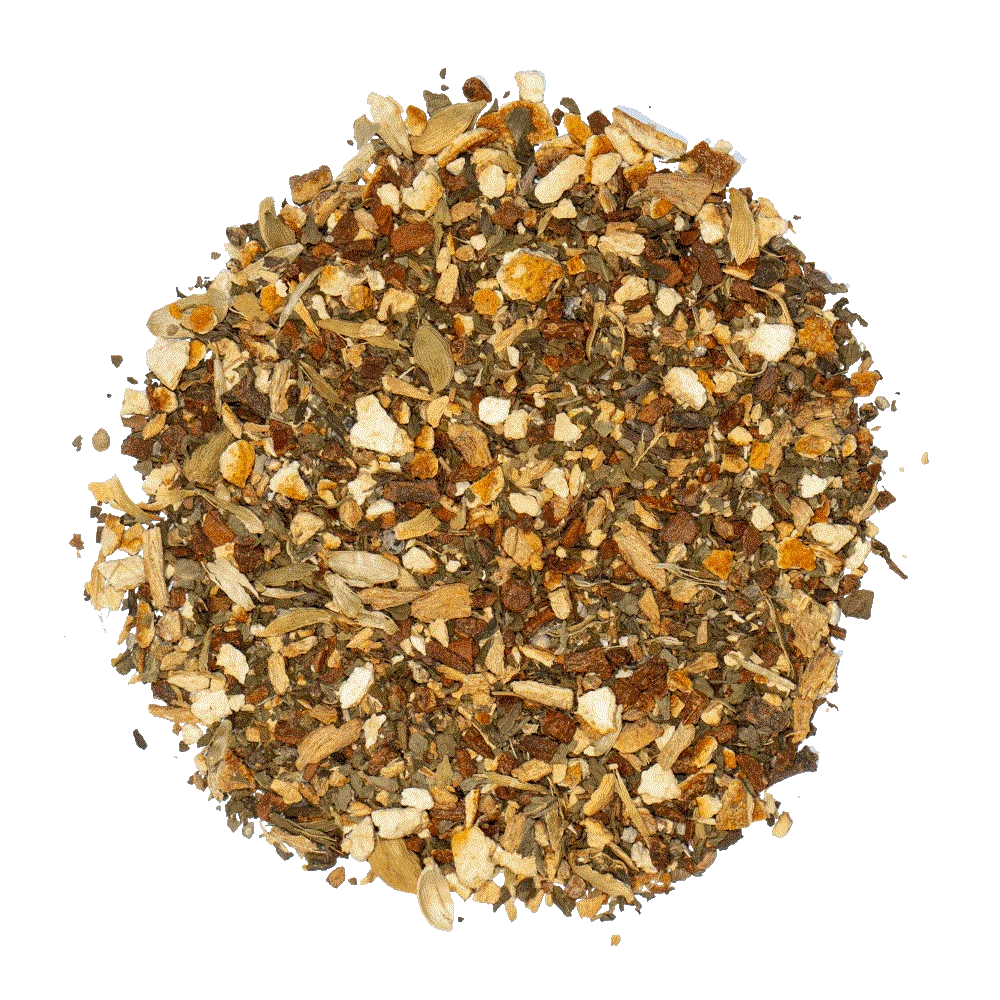 Ayurveda Kapha